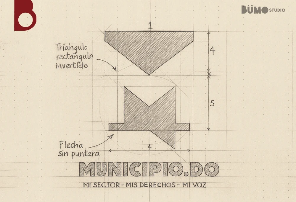 Diseño de logo